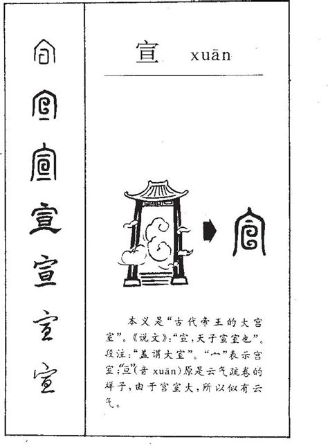 宣名字意思